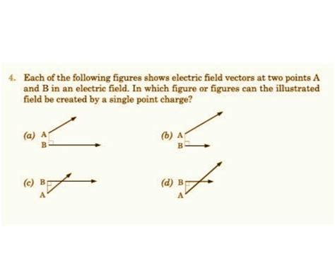 Each of the following figures shows electric field vectors at two ...