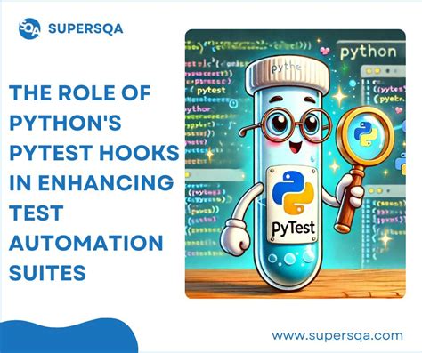 Image result for Py.test Hooks