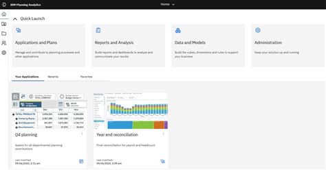 Image result for Planning Analytics Workspace Workforce Planning