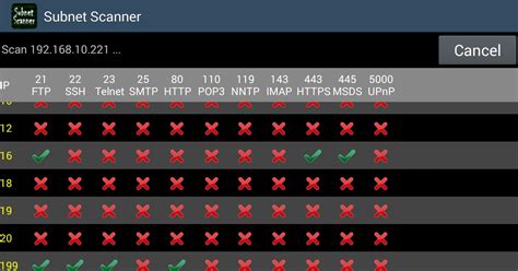Subnet Scanner 的图像结果