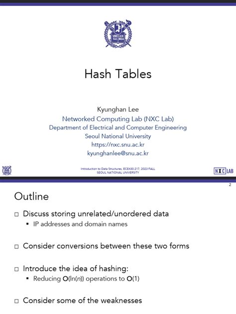 Image result for What Is Hash Computer Science