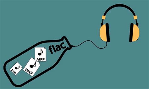 Image result for Audio Editing High Resolution Image