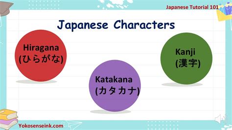 JapanLanguage 的图像结果