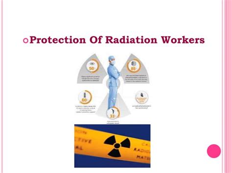 Image result for Basic Radiation Safety Principles