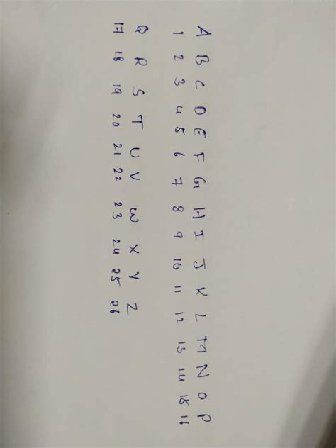 Complete the below alphabets sequence puzzle by replacing the '?' with ...