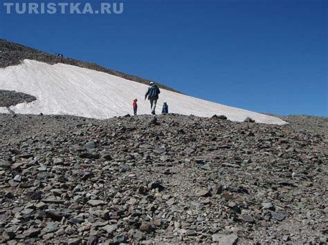 Перевал Каратюрек в Горном Алтае : Путь к Белухе, озеру Аккем, ущелью ...