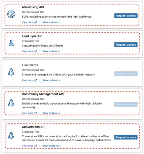 Image result for Python LinkedIn API