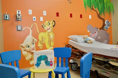 Pediatric Emergency Care in Houston, TX | Emergency Pediatrician