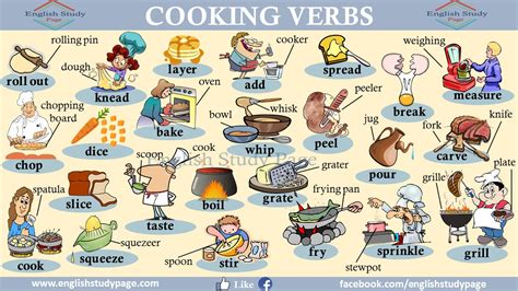Image result for English Cooking Verbs Examples