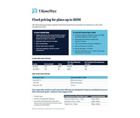 T Rowe Price Workplace