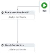 Image result for UiPath Automation Examples