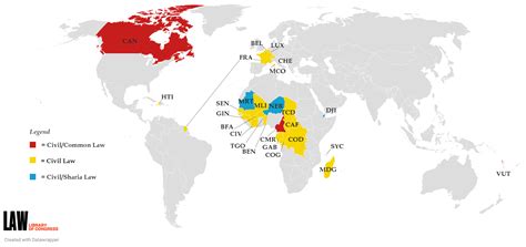 Image result for French Civil Code