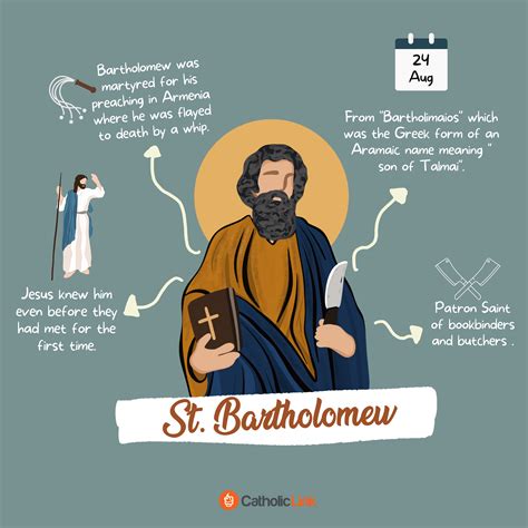 3 Things To Know About St. Bartholomew - Catholic-Link