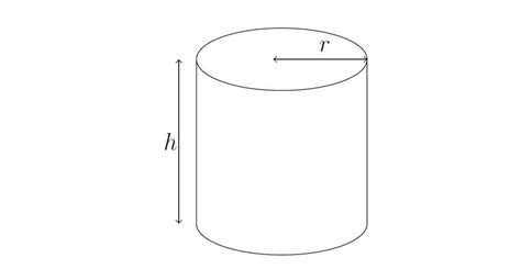 Image result for IEC Code Example