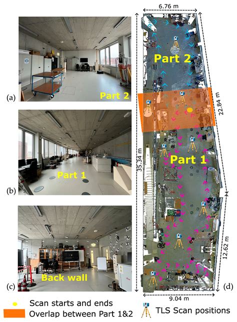 Use of Smartphone Lidar Technology for Low-Cost 3D Building ...