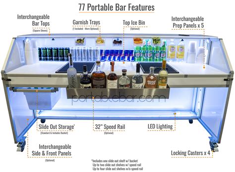 Mobile Bar Description at Robert Fabry blog