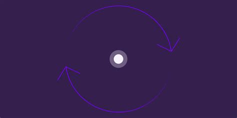 Operational Planning Definition 的图像结果