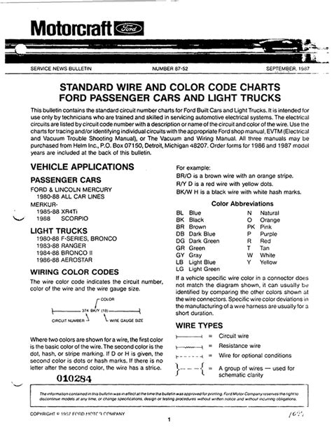 Image result for Car Wiring Color Code