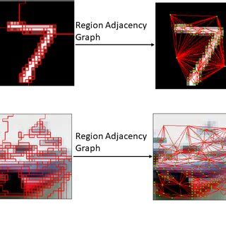 Authentic Classification Strategy Examples 的图像结果
