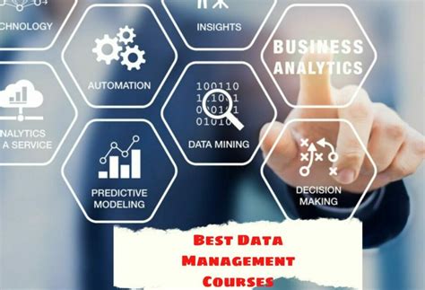 Data Management Courses Online 的图像结果