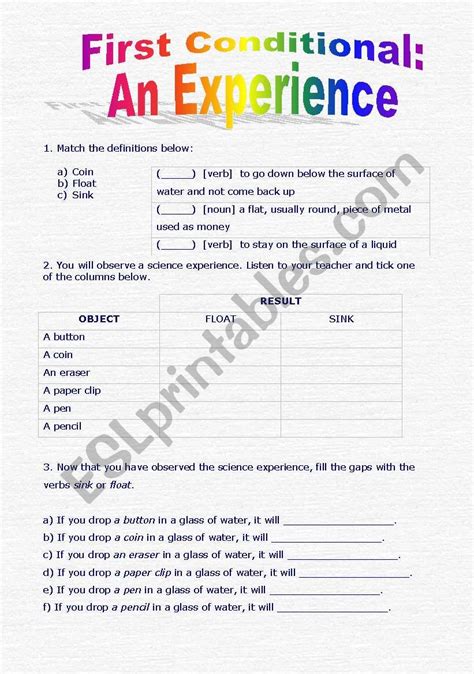 First Conditional ESL 的图像结果