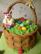 Image result for Easter Basket Cake Decorating Ideas