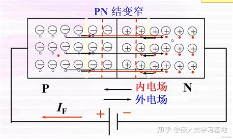 模电、数电、电力电子、开关电源基础知识总结_数电 模电 和电子电力-CSDN博客