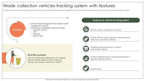 Image result for Philippines Waste Management Tracking System