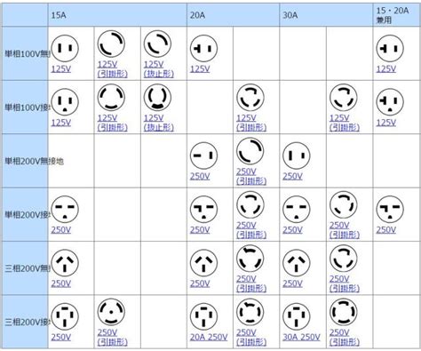Image result for Arduino Math.Round