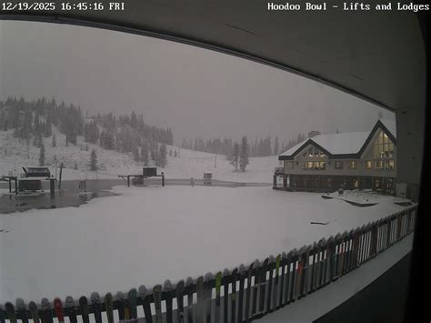 Hoodoo Ski Area/Santiam Pass Weather - Backyardbend