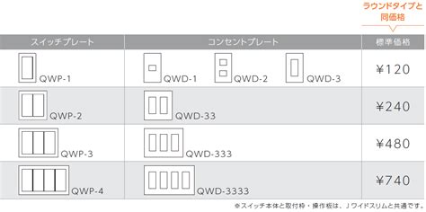 How to Calculate Total in JavaScript 的图像结果