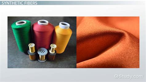 Image result for Synthetic Fiber Types