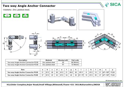 Connecting Elements | Sica - Factory Automation and Commercial Application