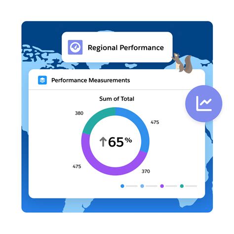 Hyperforce: Public Cloud Infrastructure | Salesforce