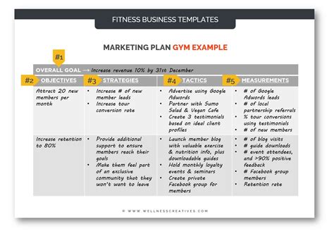 Fitness Marketing - The Ultimate Guide For Gyms & Health Clubs