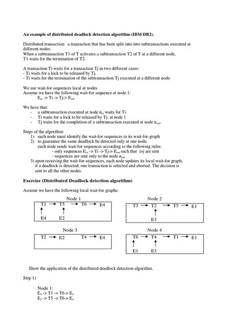 Image result for Distributed Deadlock Detection Algorithms in Distributed Systems