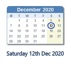 12 December 2020: History, News, Top Tweets, Social Media & Day Info - IN