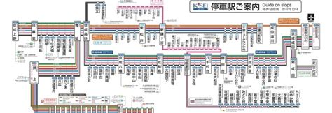 Image result for Linix Journal Python Issue
