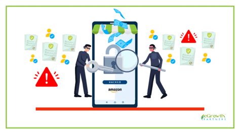 Image result for Amazon Fraud Number