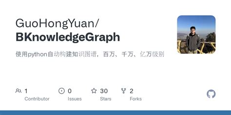 Knowledge Graph Python Book 的图像结果
