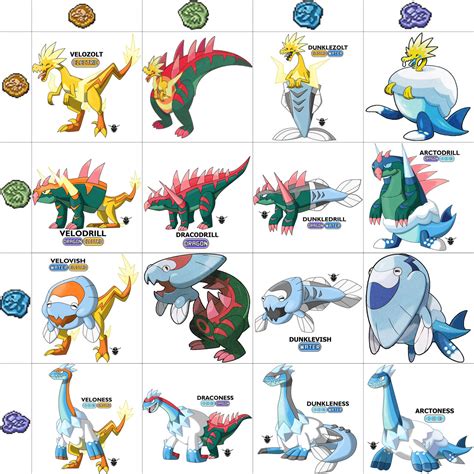 How To Get Fossils In Pokemon Platinum: The Complete Guide