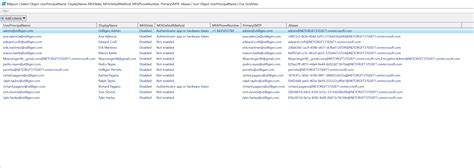 Image result for MFA Tutorial