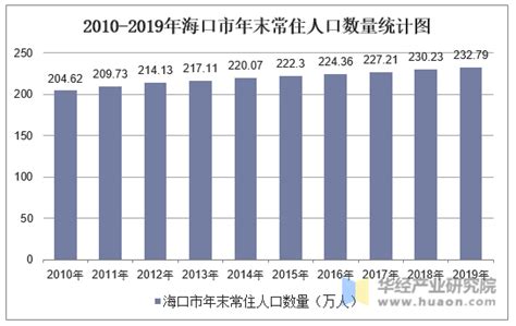 [进出口税率] 2020年8月海关适用汇率公布-上海捷天国际物流有限公司