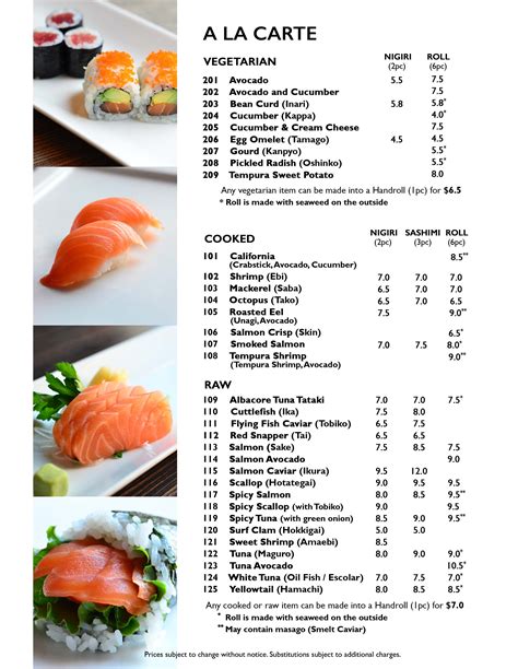 Best Choice Sushi Hamilton Menu | fhiabarry