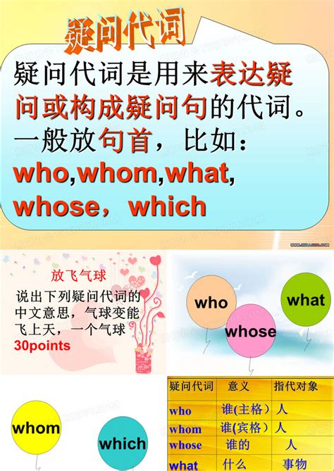 什么 的图像结果