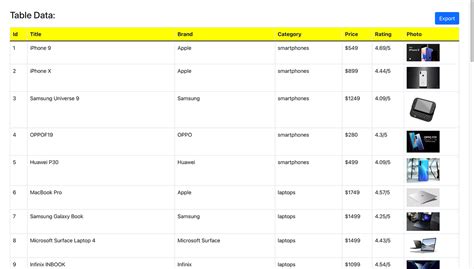 Image result for React Replicate Excel