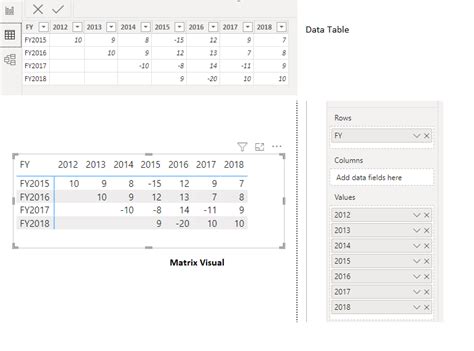 Solved: Matrix color formatting based on Column - Microsoft Fabric ...