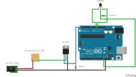 Image result for Arduino PID Loop PWM