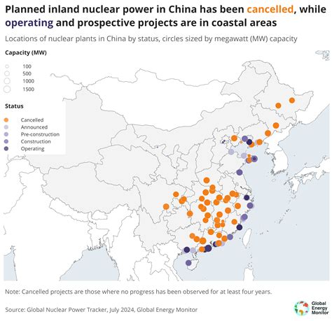 China is building half of the world’s new nuclear power despite inland plants pause - Global ...