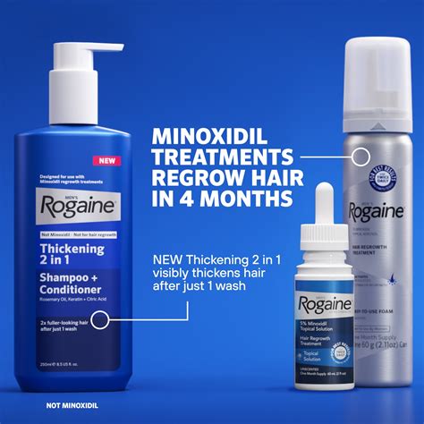 Minoxidil Shampoo For Men